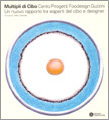 2004 FooDesign Guzzini